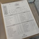 김포대로-R | 닥터모락 검단신도시 탈모 두피관리 솔직후기