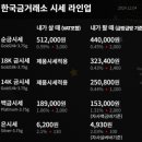 보배공인중개사사무소 이미지