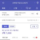 군자주공11단지 네이버블로그