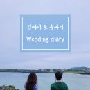 파트엘 | W.54 일산 혼주 메이크업샵 서칭 및 계약 후기