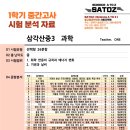 사토즈학원