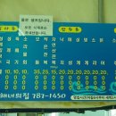 동상동(1450) 이미지