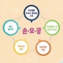 도담지원센터