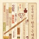 문학사