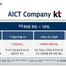 밸류업컴퍼니 이미지