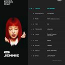 케이팝 이미지
