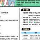 유엔평화기념관 이미지