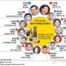 만드레 이미지