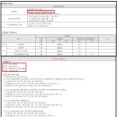 고캠퍼스 이미지
