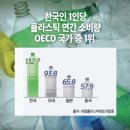 쓰레기 없이 살기 - 제로웨이스트(Zero Waste) 이미지