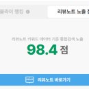 1프로 | [공지] 블로그 분석사이트 블라이 랭킹 상위1프로 후기