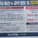 전광훈 자유통일당 대표에게 하나님 앞과 국민 앞에 진정한 회개의 모습 퍼포먼스 촉구와 국회해체 및 중앙선관위 해체 이미지