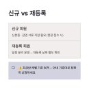지리산권실내수영장 네이버블로그