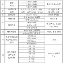 대광섬유 이미지