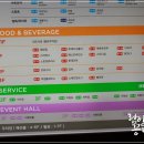 아울렛마트(도원) 이미지