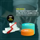 사랑방한의원 이미지