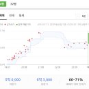 임장서원 이미지