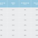 후퍼옵틱 - 오산시 경기대로 337 | 후퍼옵틱