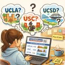 중원대학교 사회과학대학원 | [Grad Life in LA #1] 미국🇺🇸 캘리포니아 대학원 합격 후기 : UCLA, USC, UCSD 석사 합격
