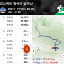 경북 칠곡 유학산(839m)낙동강 최후의 방어선... 그 아픔의 산하를 가다~.. 이미지