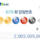 대박로또판매점 이미지