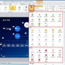 초간단’ PPT로 동영상 만드는 법! 이미지