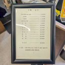 진미순대국 | [흑석/중앙대] 성시경도 반한 찐 노포의 맛! 흑석역 순대국 맛집 '진미순대' 솔직후기 🍲