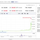 가온전선㈜