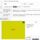 일광비스타동원1차어린이집 | 일광신도시비스타동원2차입지 2021년 대비 208,000,000원과 전고점(2022년) 대비 313,000,000원 하락한...