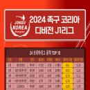 2024 족구코리아리그 공격순위 TOP 10 이미지