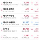 산타하이텍