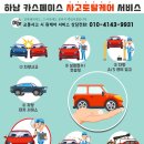 (주)현대하남서비스 | 하남 신차패키지 모델Y 버텍스 900 700 열 차단의 중요성