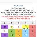 아트리치어린이집 이미지