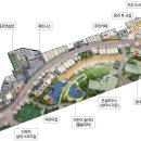 양주옥정 유림노르웨이숲 이미지