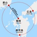 마에스트로 이미지