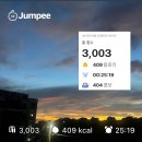 엠제이호텔 | 해제주연동점, 시골길, 오너먼트커피, 숙성왕제주흑돼지, 떼르떼, 엠제이돼지, 용용선생, 애월인디고인디드