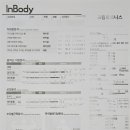 크림피트니스 이미지