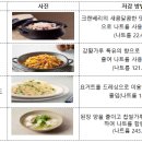 씨제이웰 주식회사 이미지