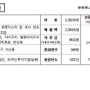 (주)로옴코리아 - 대덕구 | (주)로옴코리아