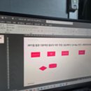 패스트캠퍼스 환급챌린지 47일차 : AI 시대, PM/PO 를 위한 한 번에 끝내는 AI 서비스 기획 실무 강의 후기