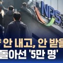 SBS 국민연금 납부예외자 악마화 하는 쓰레기 방송회사이다. 이미지