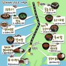 함평나비(광주)휴게소 이미지