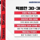 뽑기중독 이미지