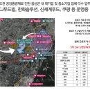 우미스크린골프연습장 이미지
