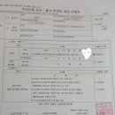 제일프리패스 | 성심당 DCC점 주말 임산부 프리패스 후기 및 필요서류 (feat. 주차팁)
