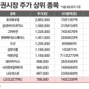 일렉트릭붐