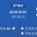 [2026 K리그1 15R] 대전 하나시티즌 vs FC서울 골장면.gif 이미지