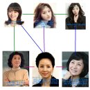 세 며느리식품 이미지