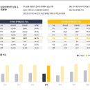 가정식일식요리 이미지