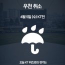 2023年 4月 ⚾️